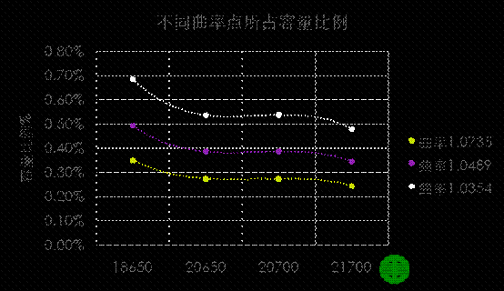 editor1524915800966867.gif a3.gif