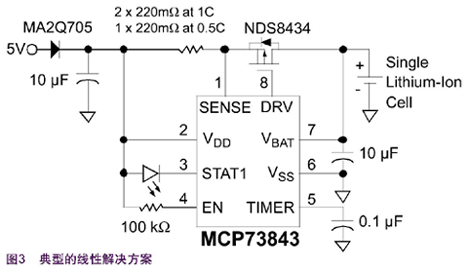 3.gif