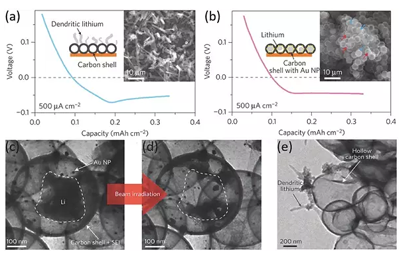 editor1532184983937152.png 1.png